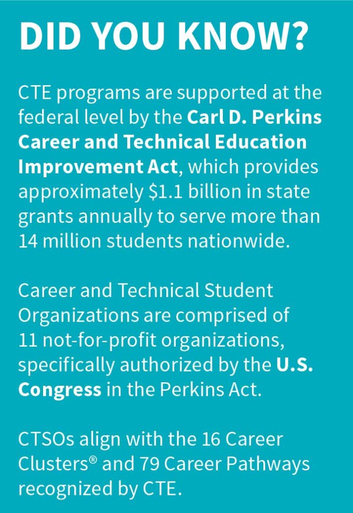 DYK